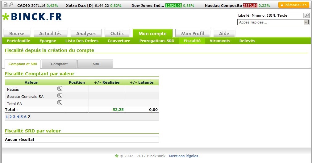 zetrader solde compte titres virements entrants entre avril et le 7 juin 2012